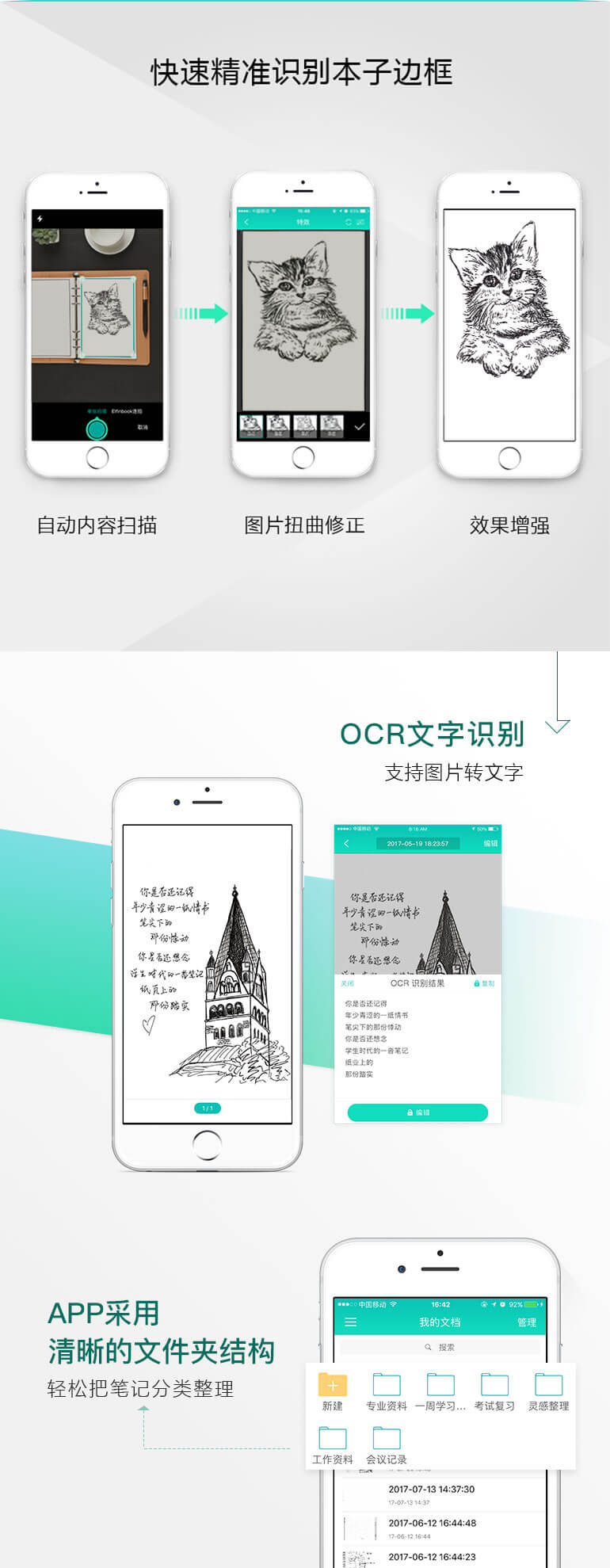 自动扫描，边框识别，图片扭曲修正，OCR文字识别，文件夹结构