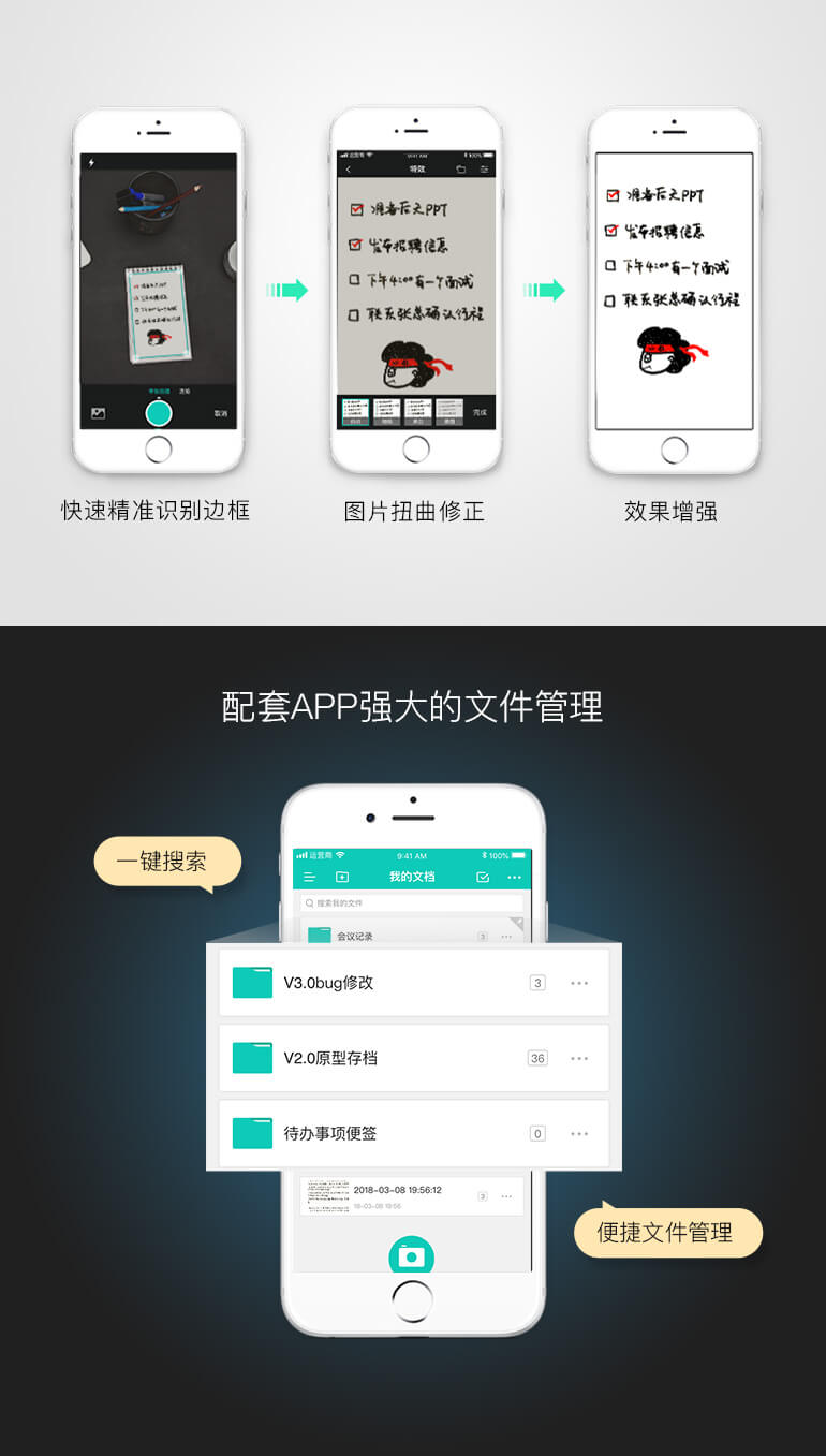 自动扫描，边框识别，图片扭曲修正，OCR文字识别，文件夹管理
