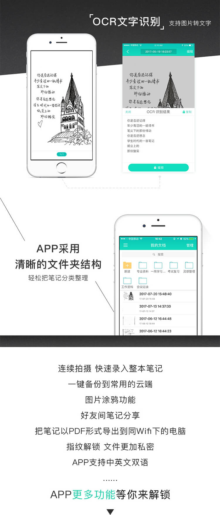 OCR文字识别，文件夹结构，连续拍摄，图片涂鸦，笔记分享，导出PDF，指纹解锁，文件加密
