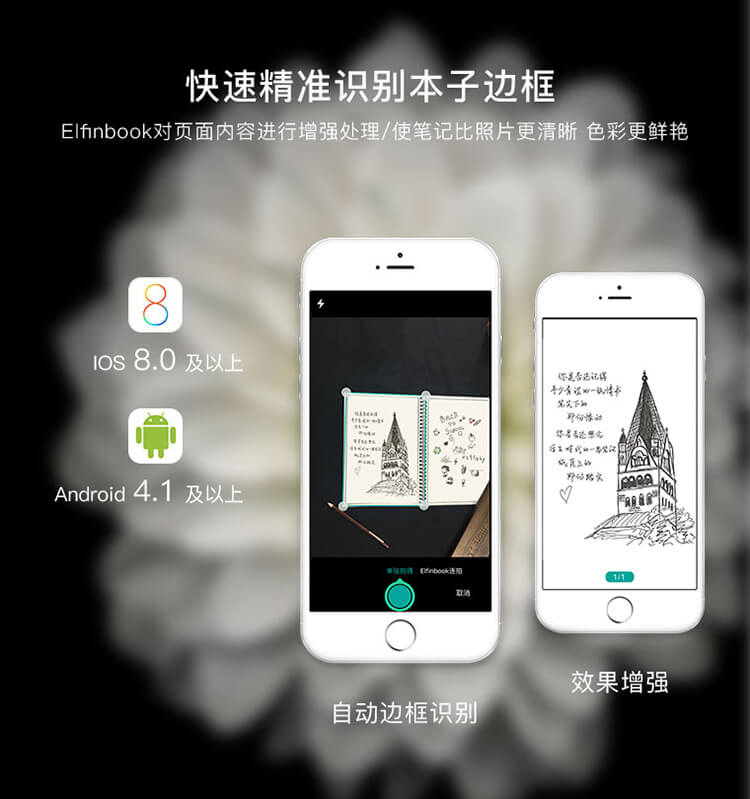 边框识别，快速精准