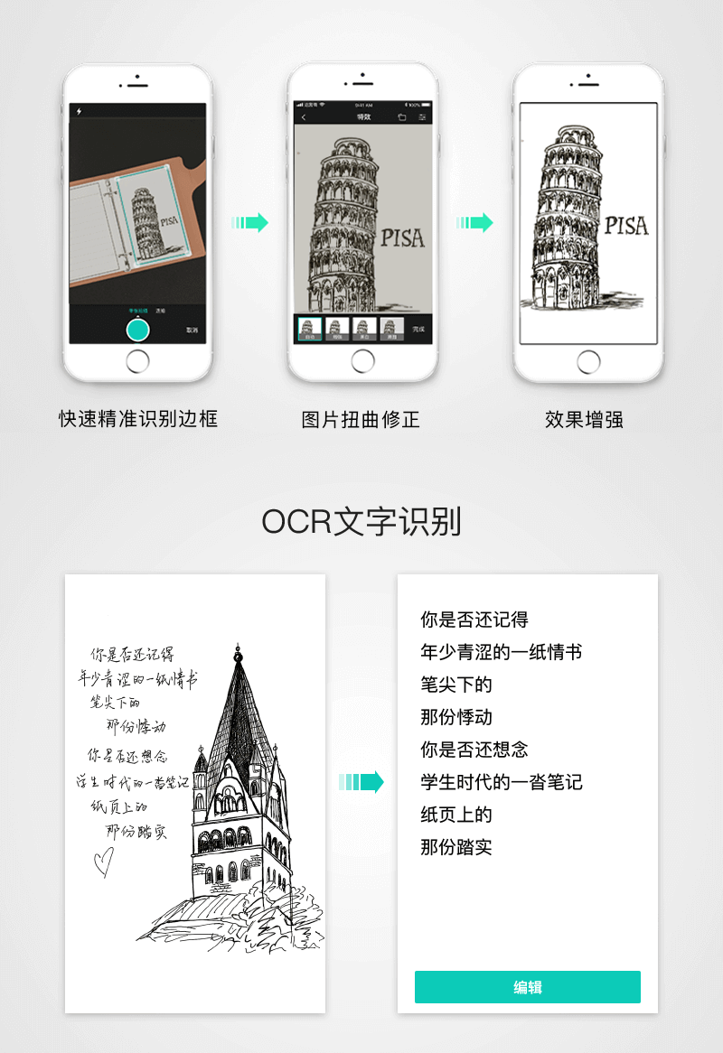 自动扫描，边框识别，图片扭曲修正，OCR文字识别