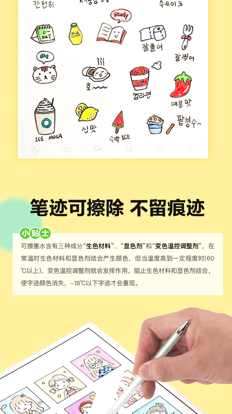 笔记可擦除不留痕迹，可擦墨水原理，生色材料，显色剂，变色温控调节剂