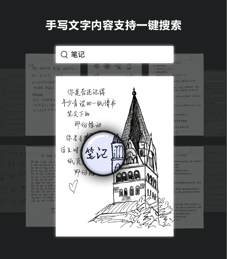 多平台多设备自动备份云端同步