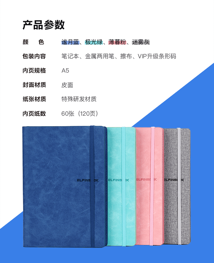 文档传送门，自动归档