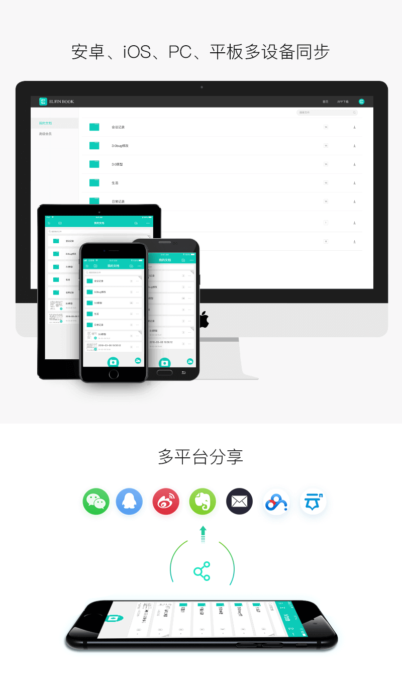 多设备多平台自动同步云端备份，分享给好友，微信QQ微博印象笔记邮箱百度云