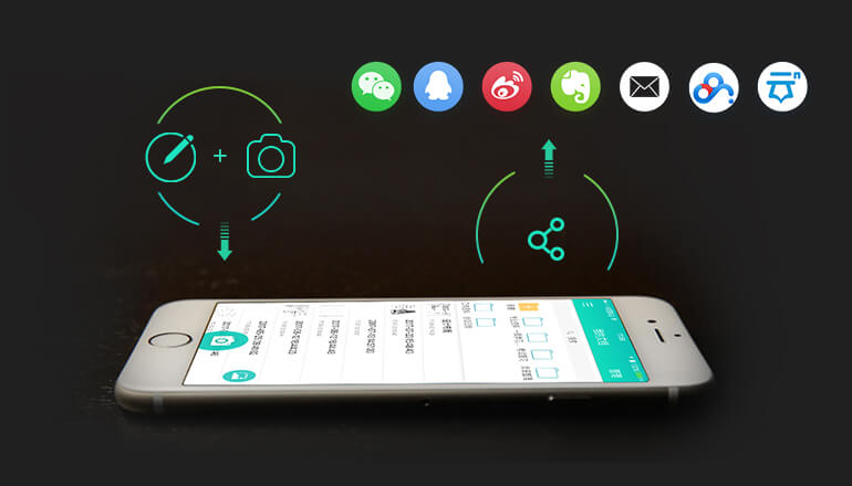云端备份，分享给好友，微信QQ微博印象笔记邮箱百度云