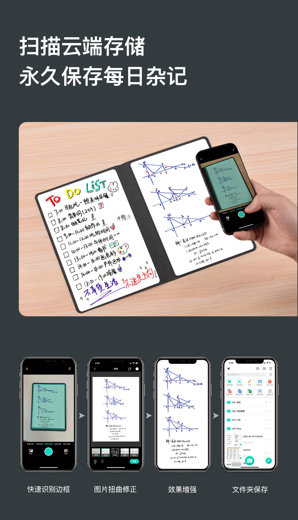 ELFINBOOK APP扫描笔记，永久保存