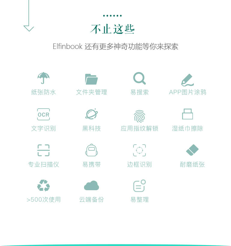 文件夹管理，文字识别，黑科技，应用指纹解锁，专业扫描仪，边框识别，云端备份，易整理易搜索